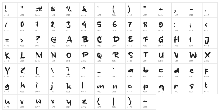 Cisawang Character Map