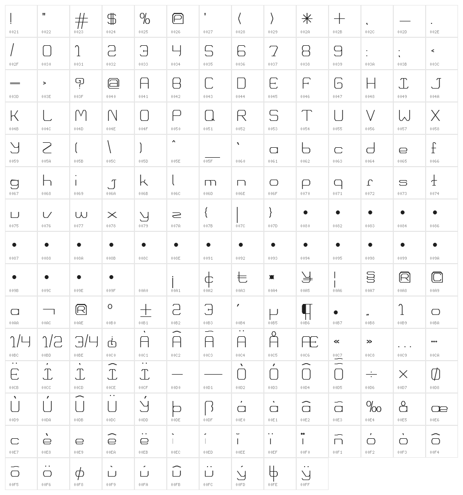 Cisco Bold Character Map