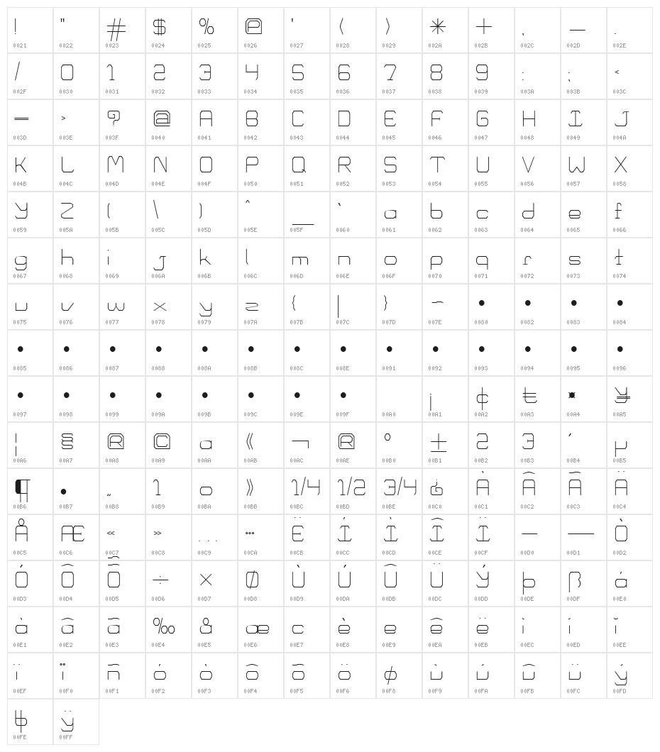 Cisco Cisco Character Map