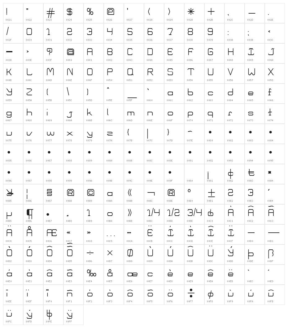 Cisco Extrabold Character Map