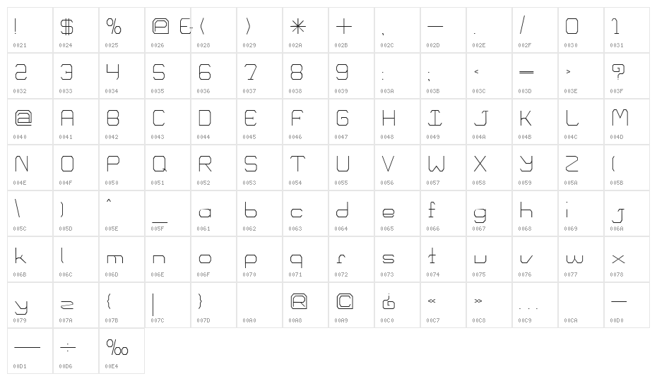 CiscoCisco Character Map