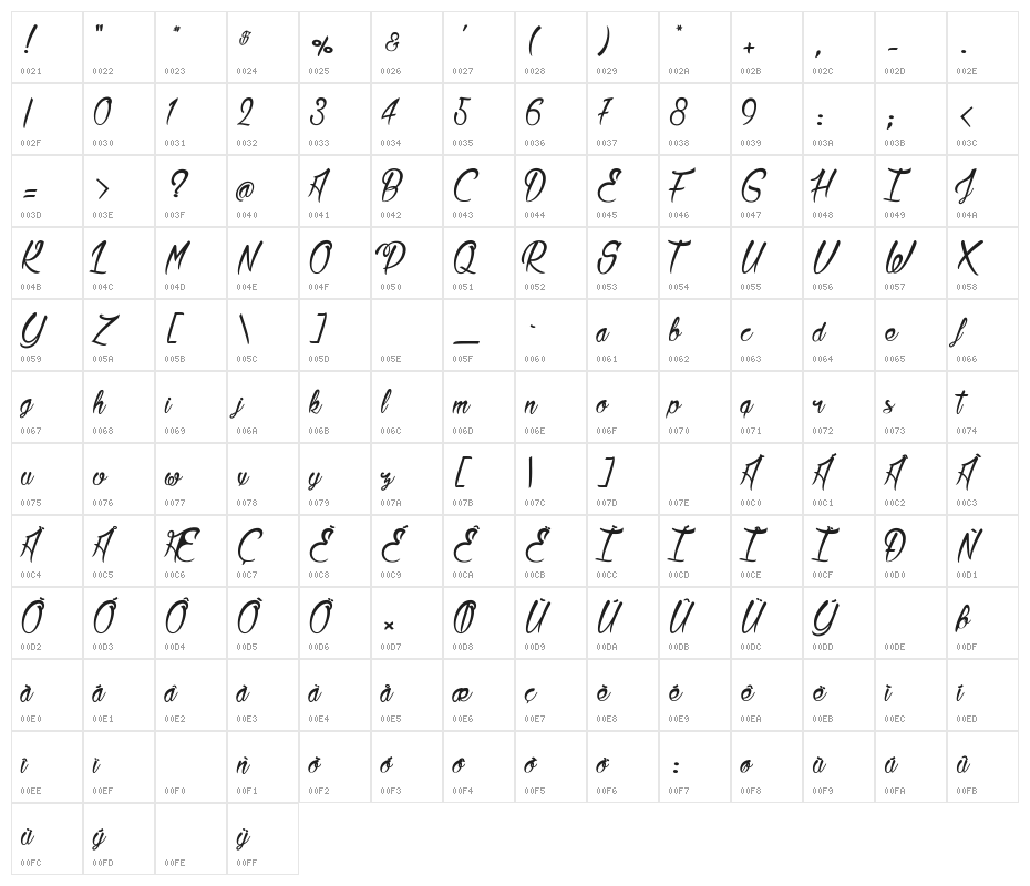 Citadelle Papillon_PersonalUseOnly Character Map