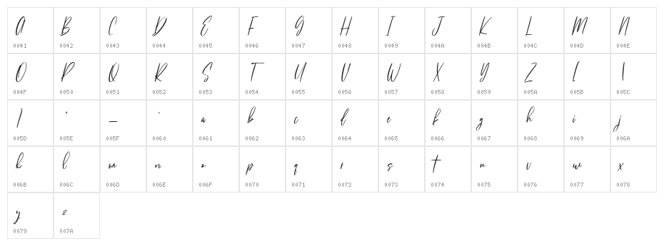Citadels Free Regular Character Map