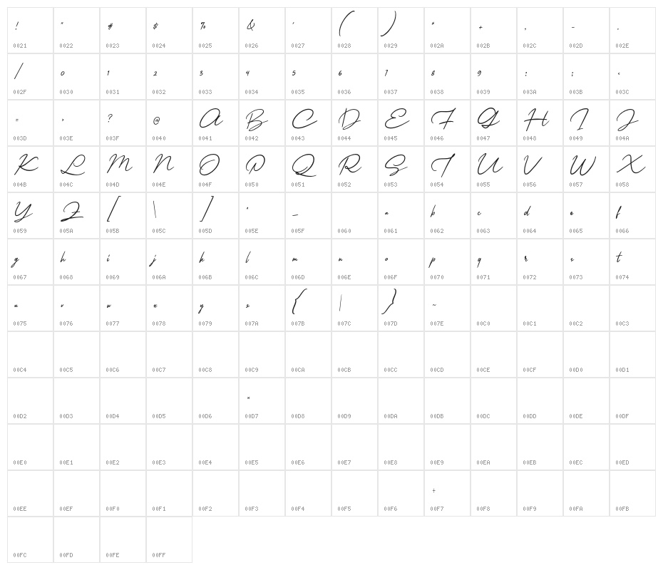 CitanyaScriptdemo-Regular Character Map