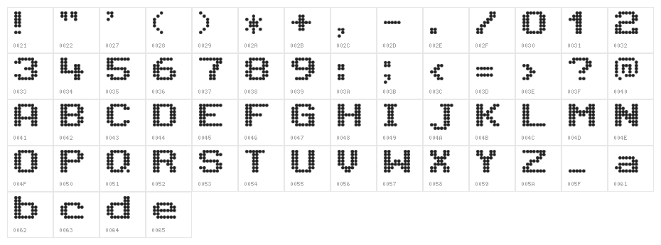 Citaro Voor [Enkele hoogte, Breed] Regular Character Map