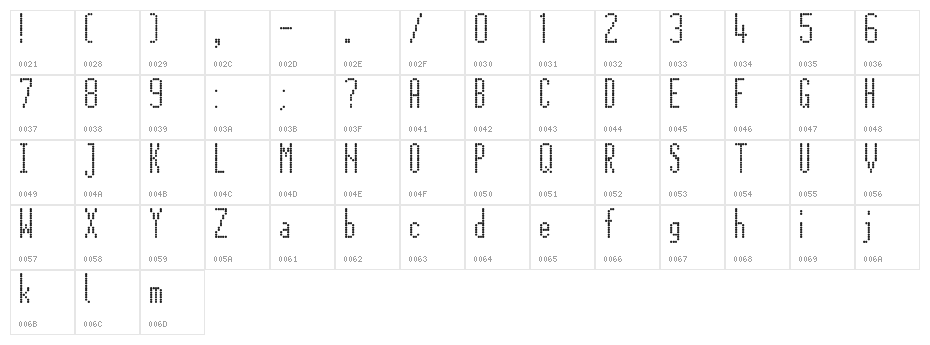 Citaro Zij DS Regular Character Map