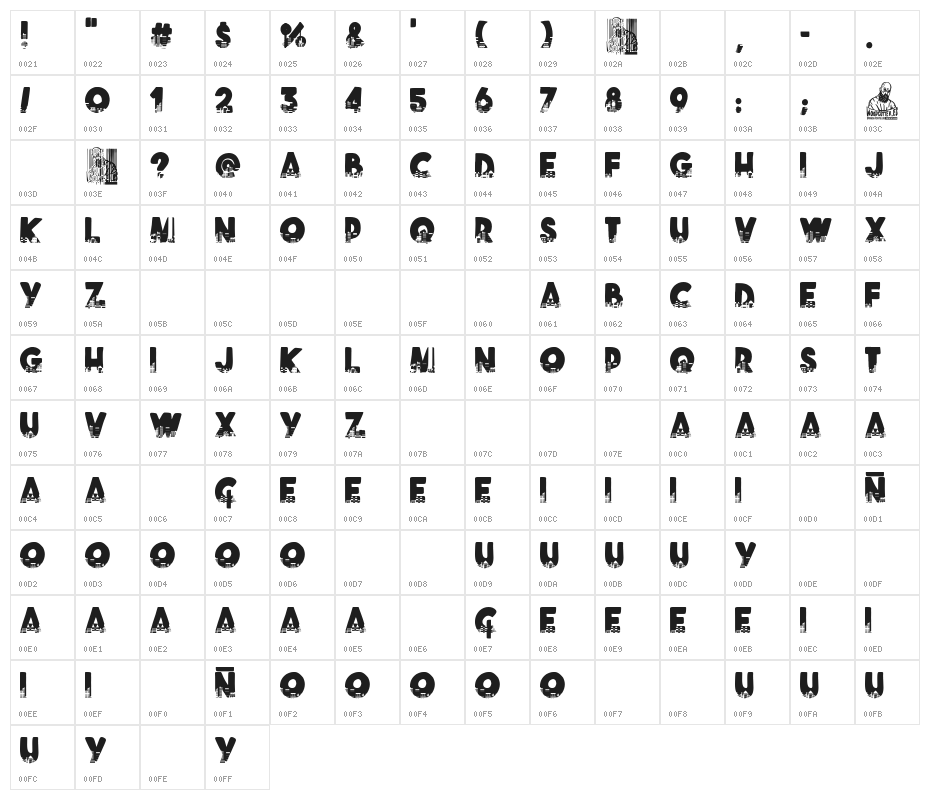 Cities at Night Character Map