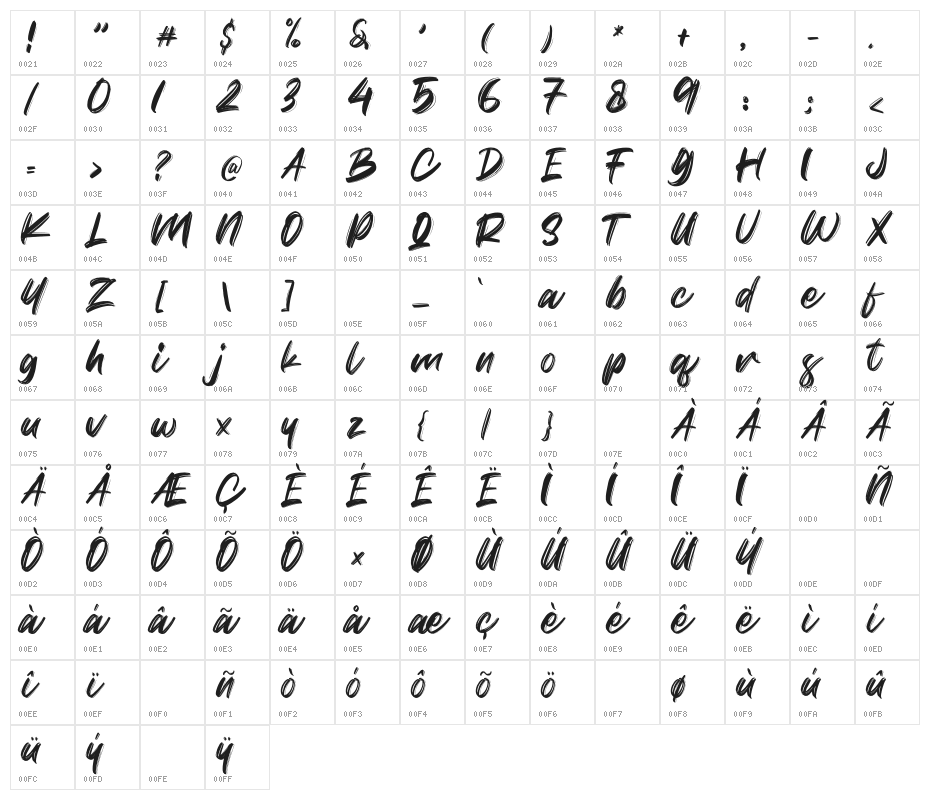 Citizen Brush Character Map