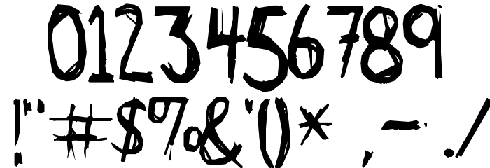 Citizen Dick Font OTHER CHARS