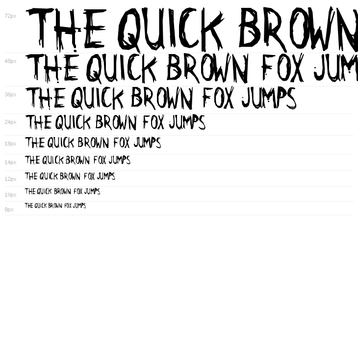 Citizen Dick Waterfall