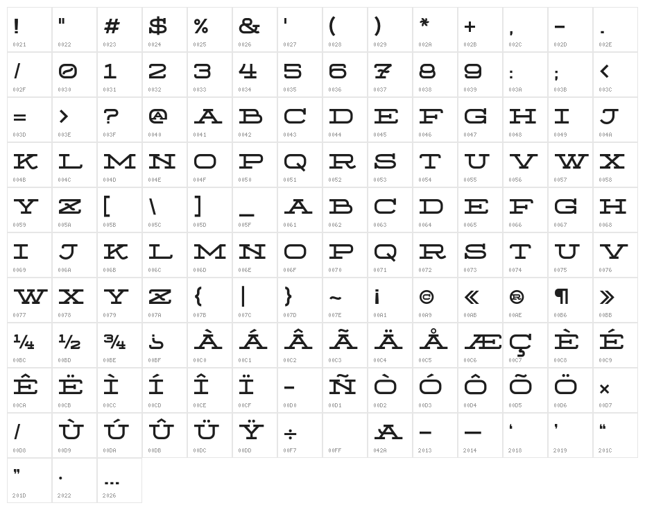 CitizenSlab Character Map