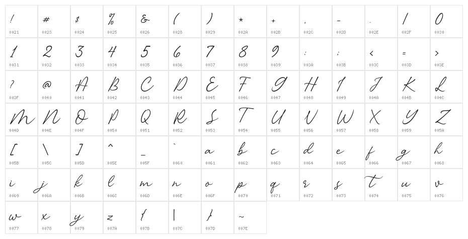 Citraloka-Regular Character Map