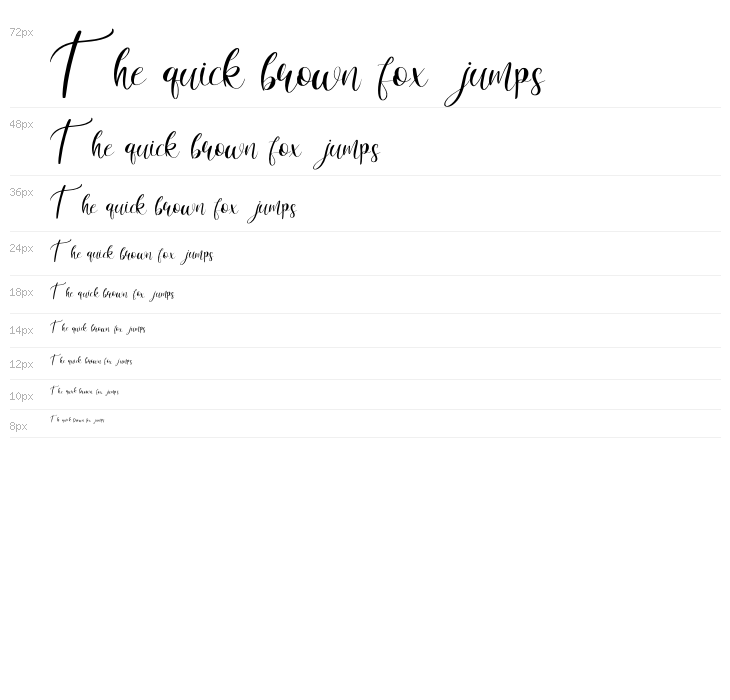 Citralyana Waterfall