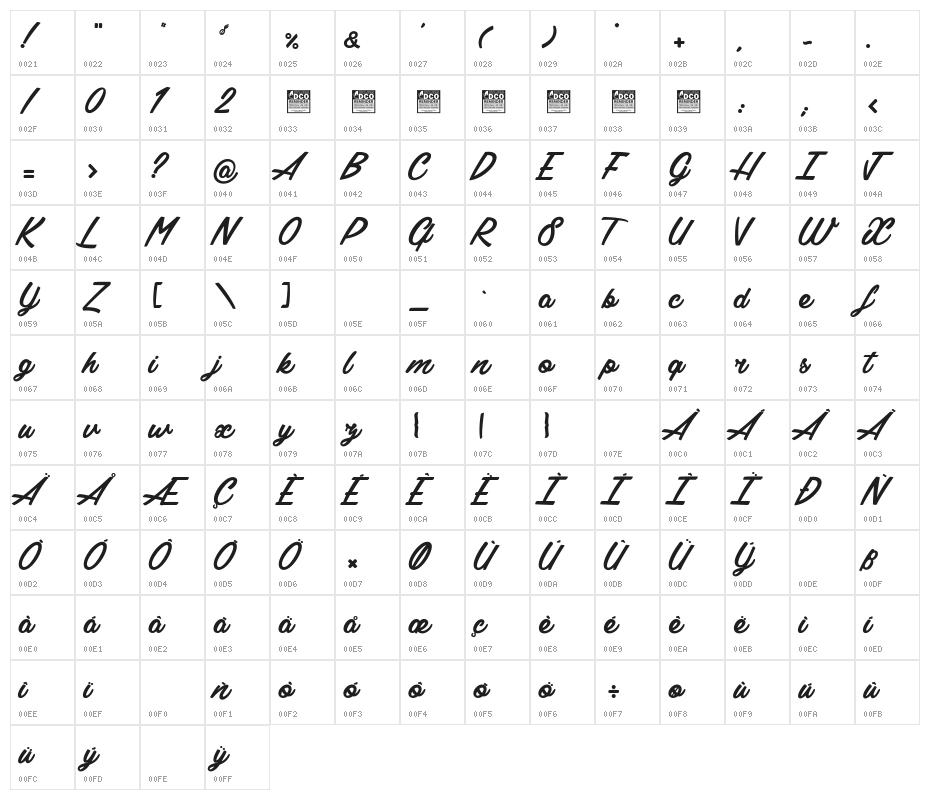 Citrus & Berries_PersonalUseOnly Character Map