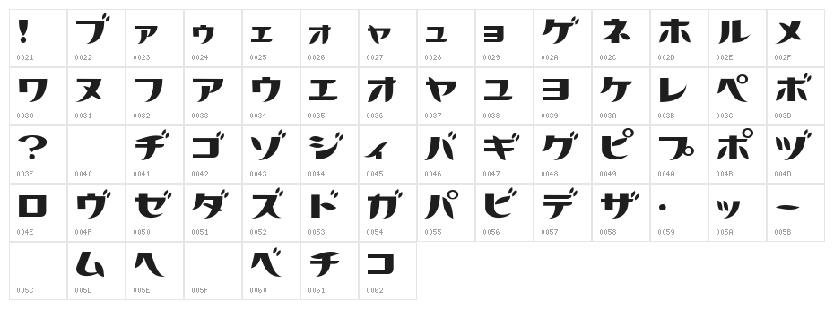 CitrusFruits Character Map