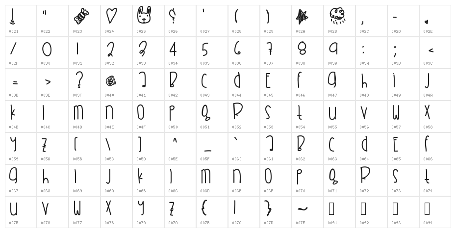CitrusGrapefruit Character Map