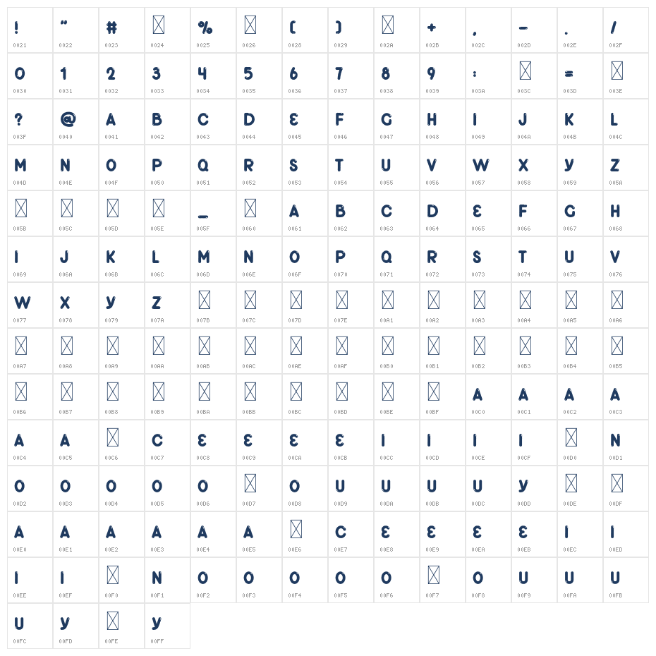 City Center Character Map