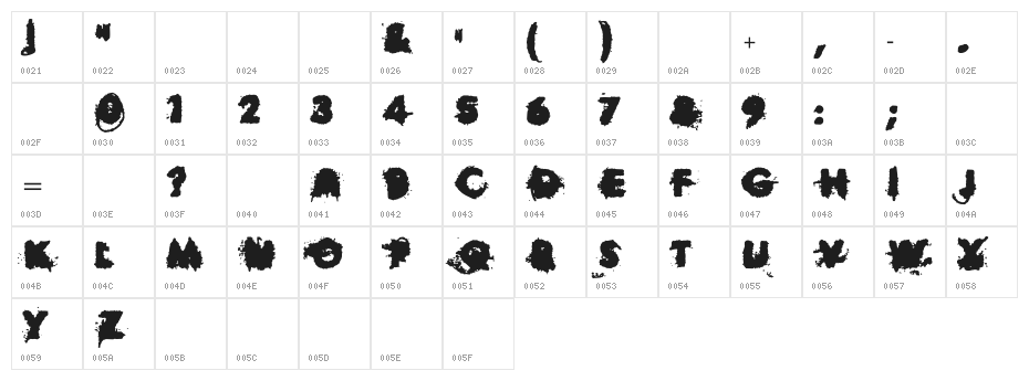 City Contrasts Character Map