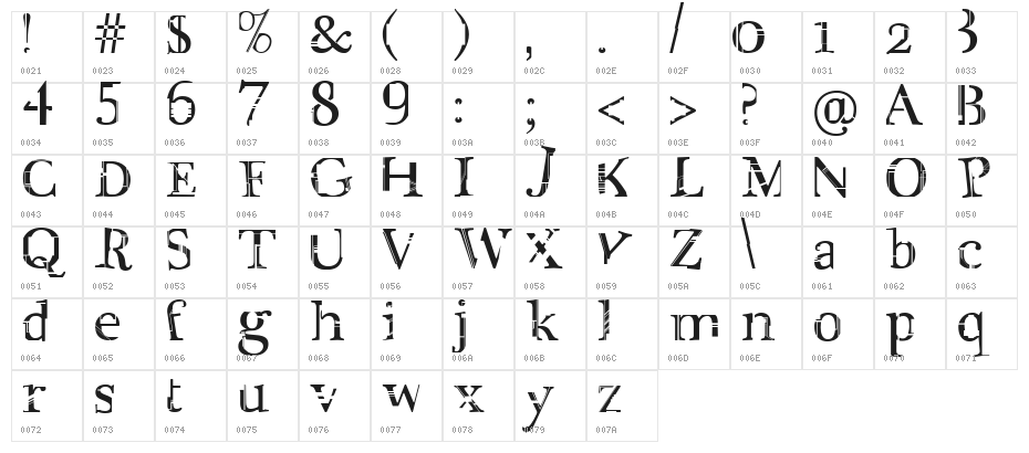 City Life Character Map
