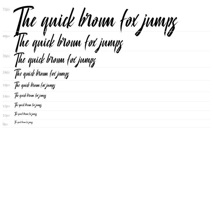 City Of Panonama Waterfall