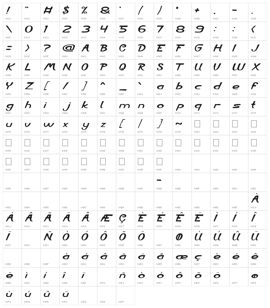 City Shine Character Map