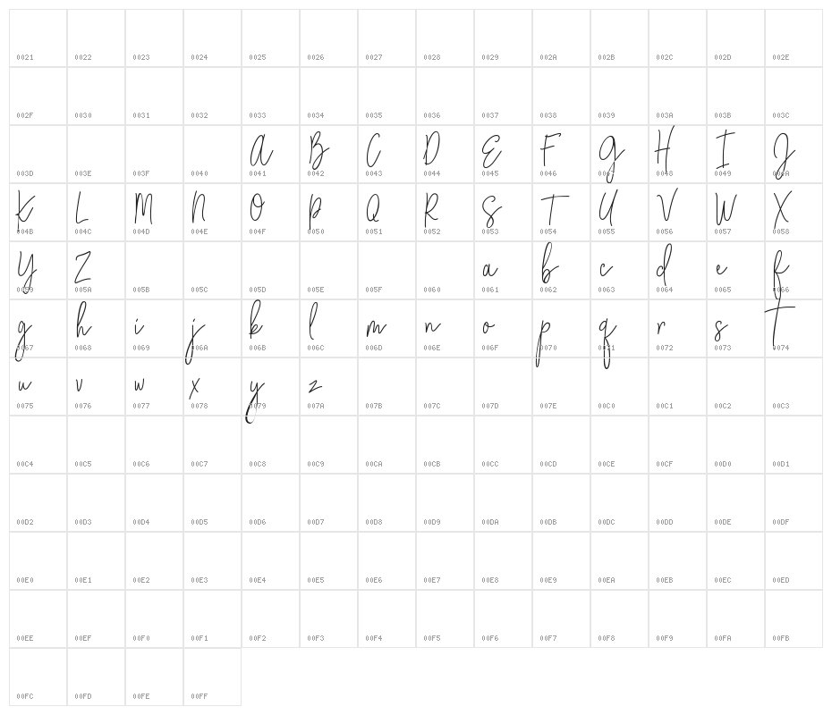 City Streetwear Regular Character Map
