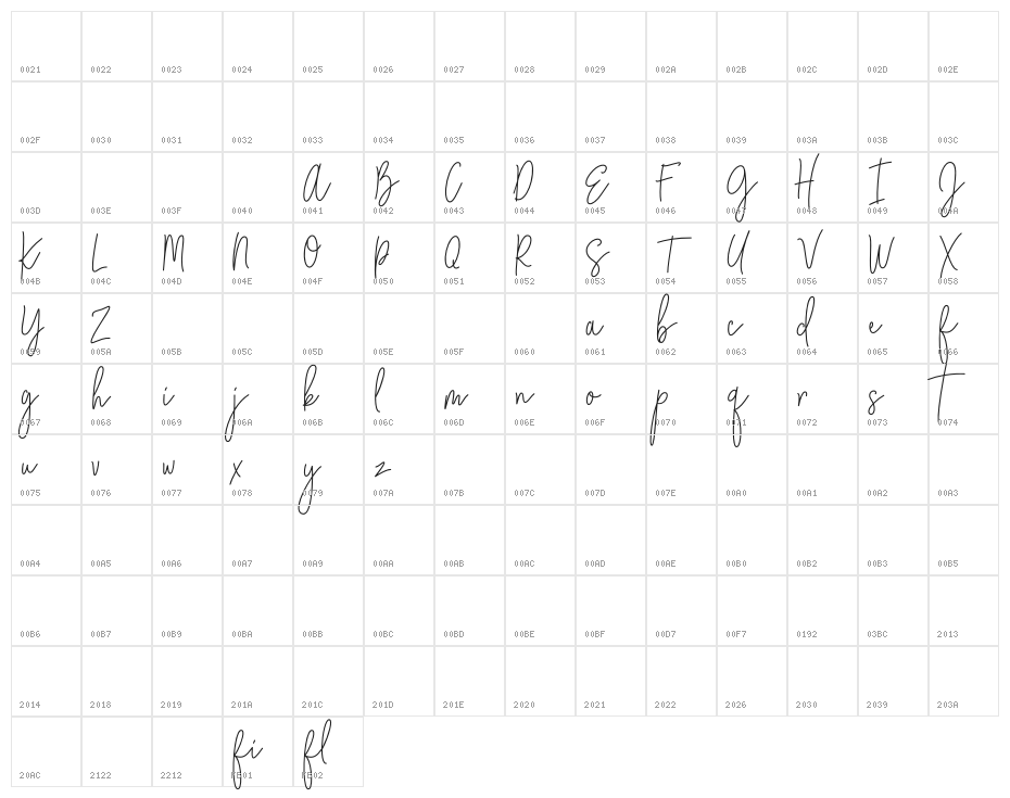 City Streetwear Regular Character Map