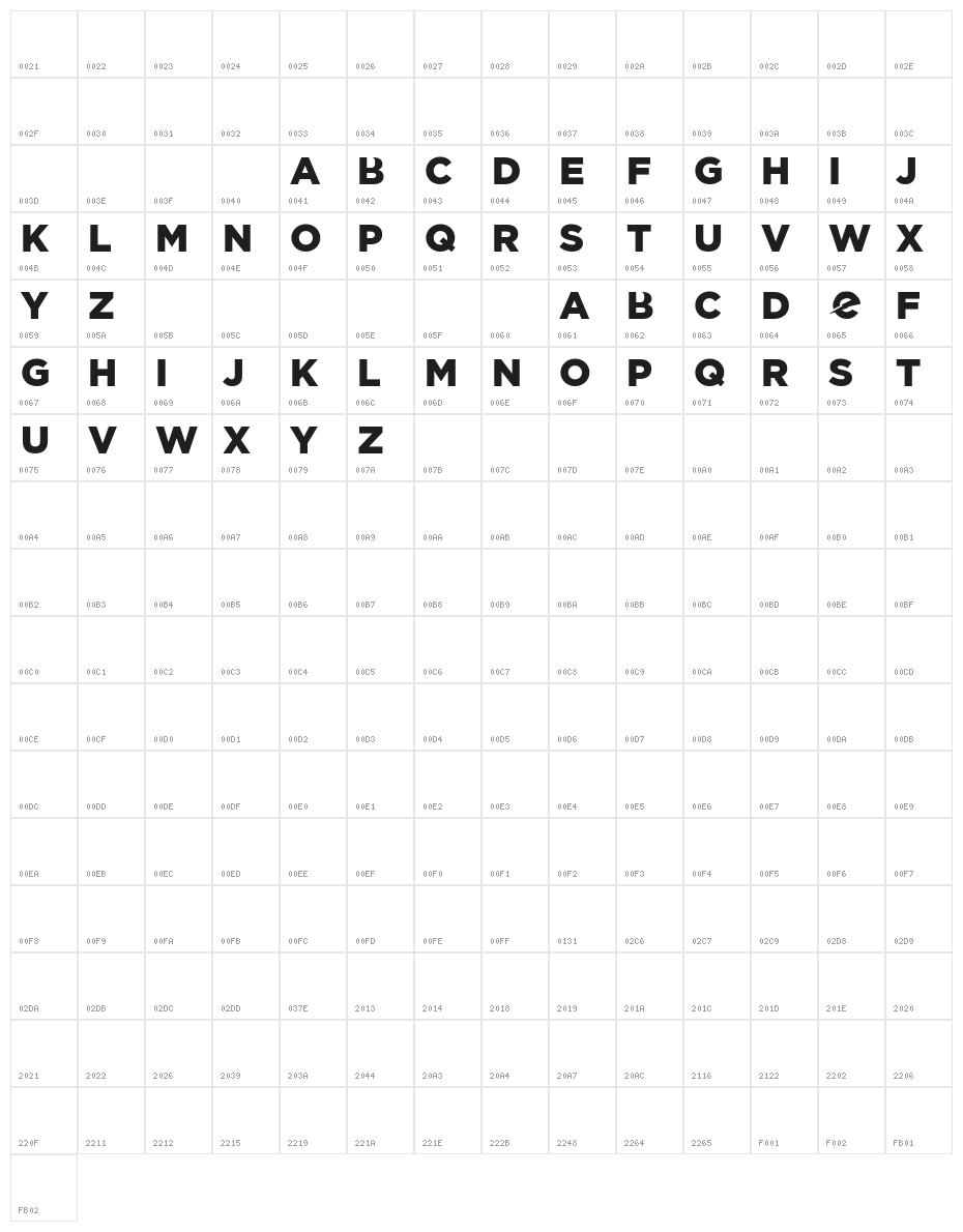 City of Ember Character Map