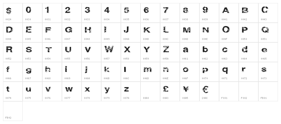 CityHeights Character Map