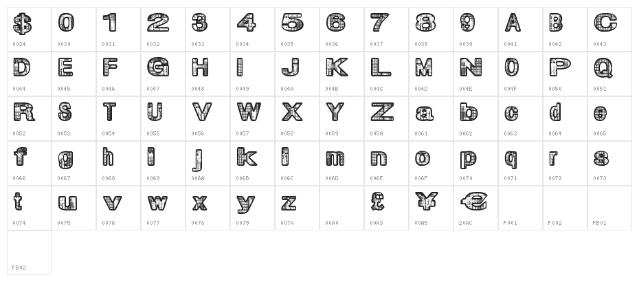 CityMagic Character Map