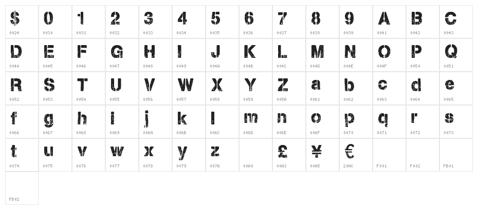 CityStencil Character Map