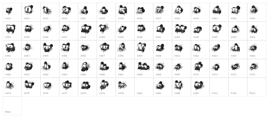 CityTags Character Map