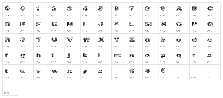 CityVetica Character Map