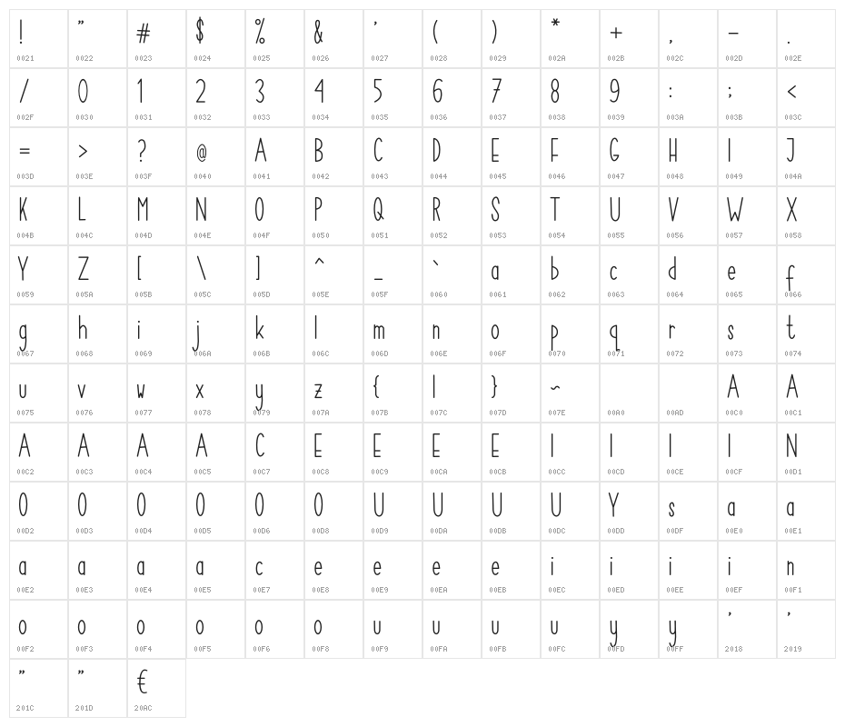 Citylight Character Map