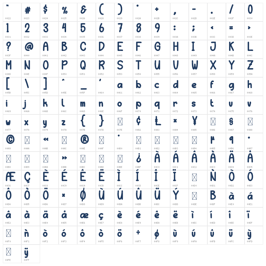 Citynight Character Map