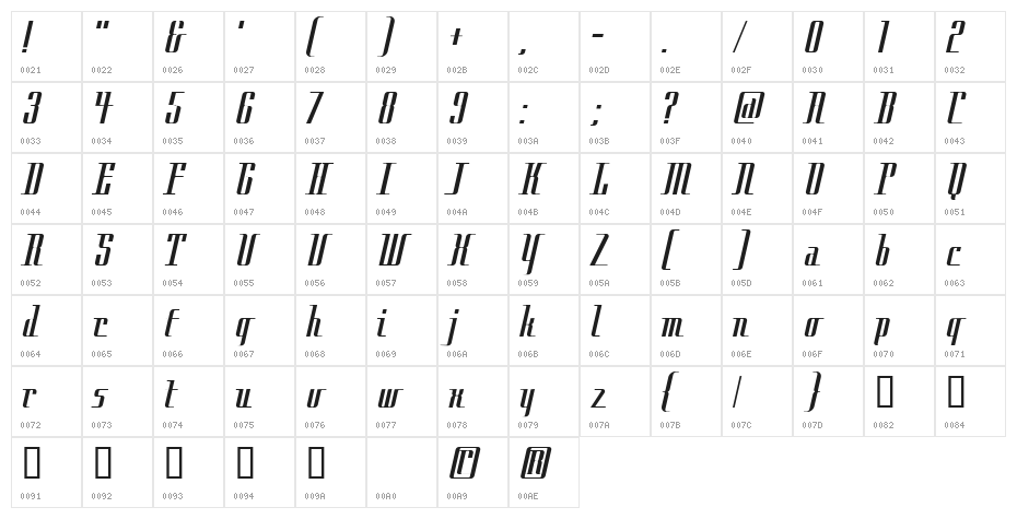 Cityregular Character Map