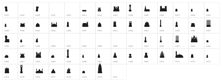 Cityscape!" Character Map