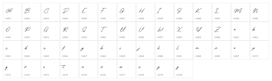 Cityskypes Free Regular Character Map