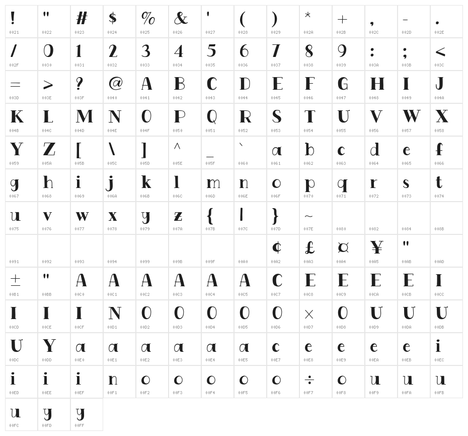 Cityweek Character Map