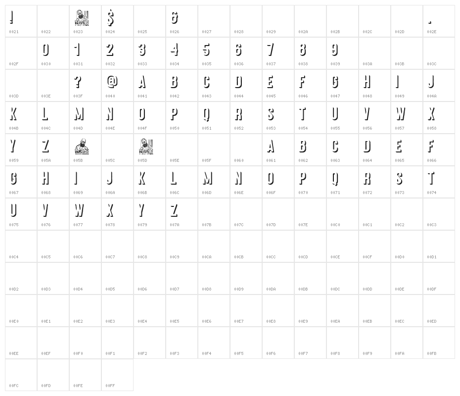 Ciudad 397 Character Map