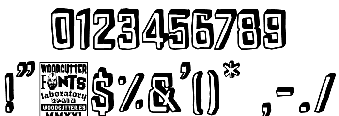 Ciudad Dram Font Alte caractere