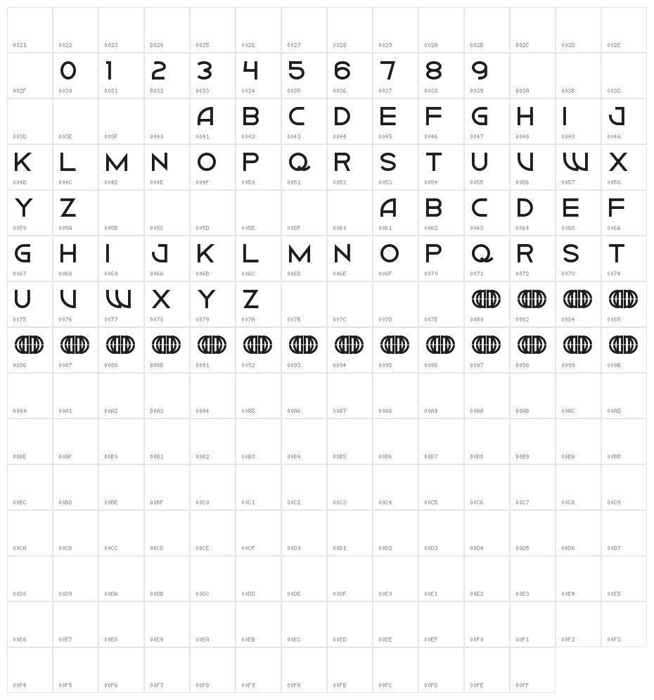 Ciudad Nueva CAPS Bold Character Map