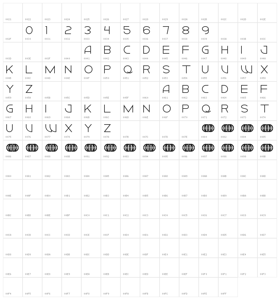 Ciudad Nueva CAPS Character Map
