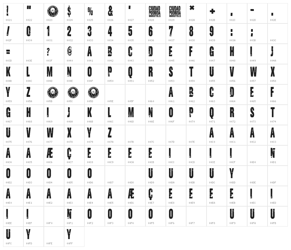 Ciudad Podrida Character Map
