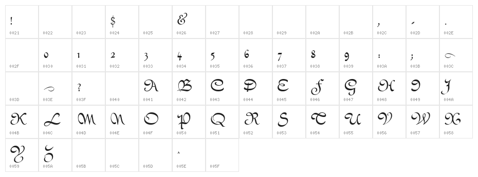 Civi Regular Character Map