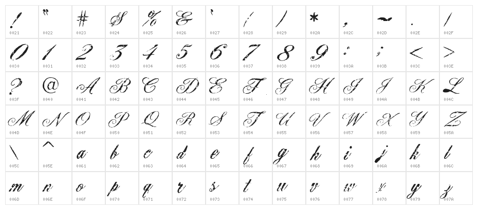 Civilian Character Map