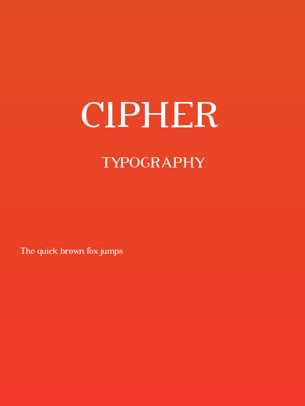 cipher Poster
