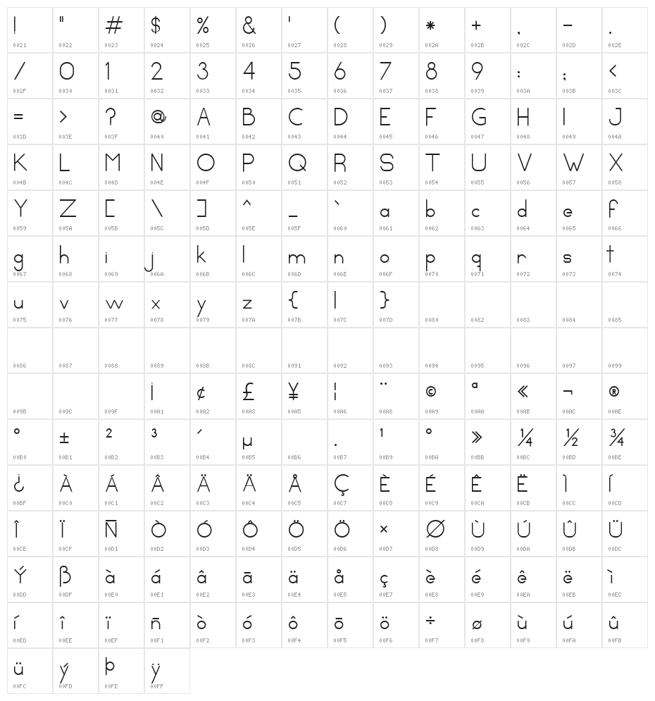 circles and sticks Regular Character Map