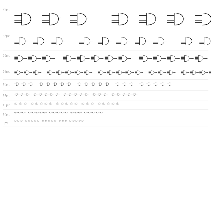 circuit board Waterfall