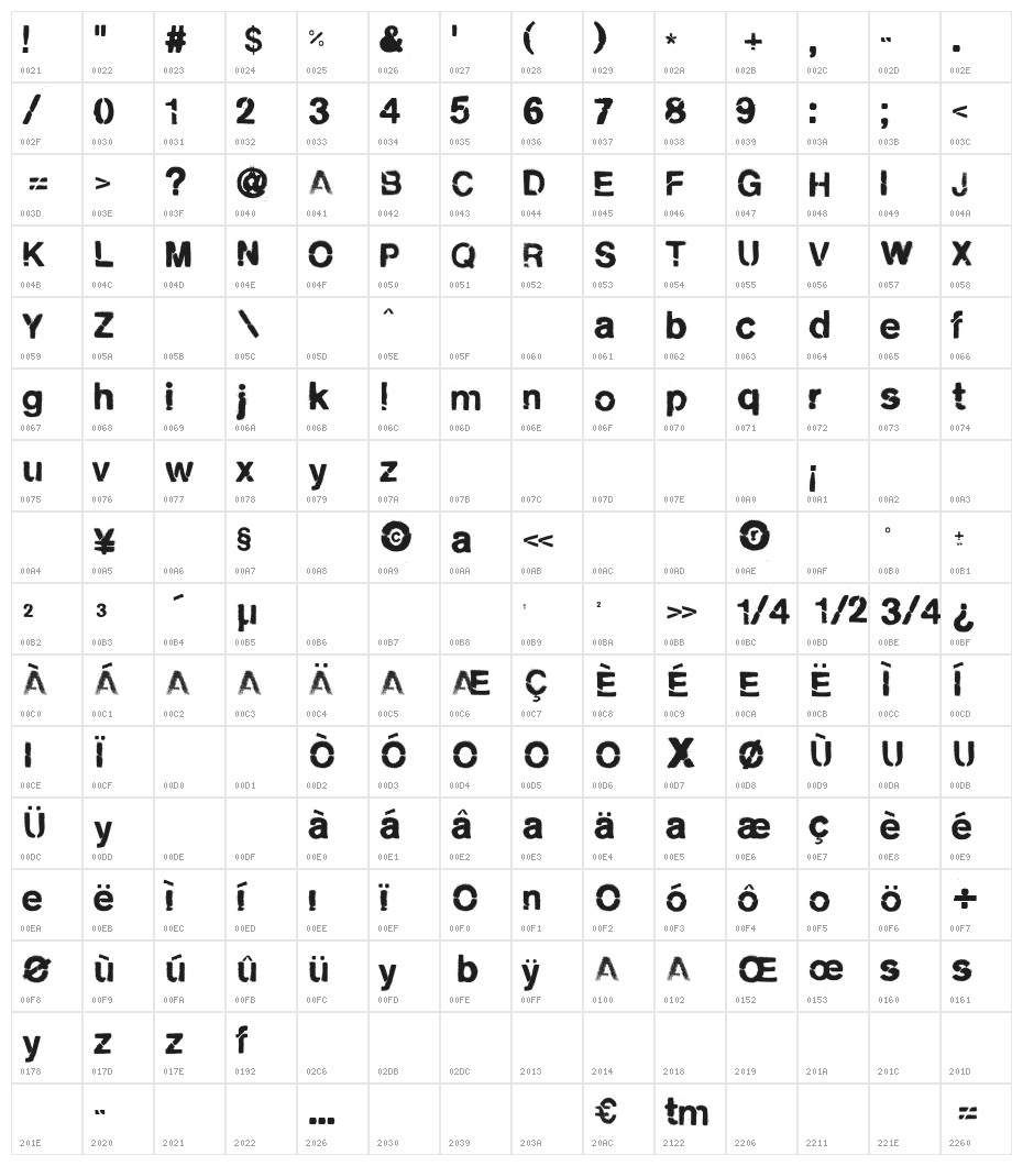 cityburn Character Map